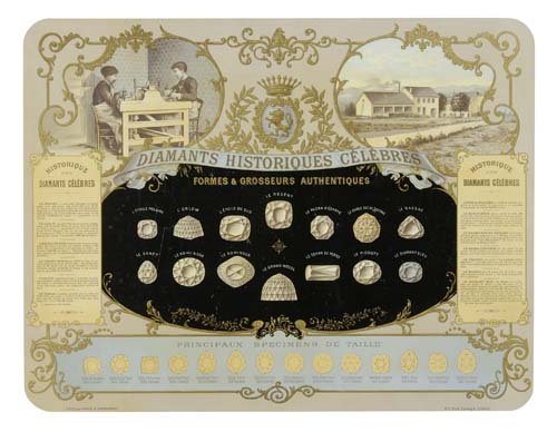 Diamants Historioues Celebres, Formes & Grosseure Authentiques, Nistoitaqne, Pnincipaux Dpecinitnu De Tailltt
