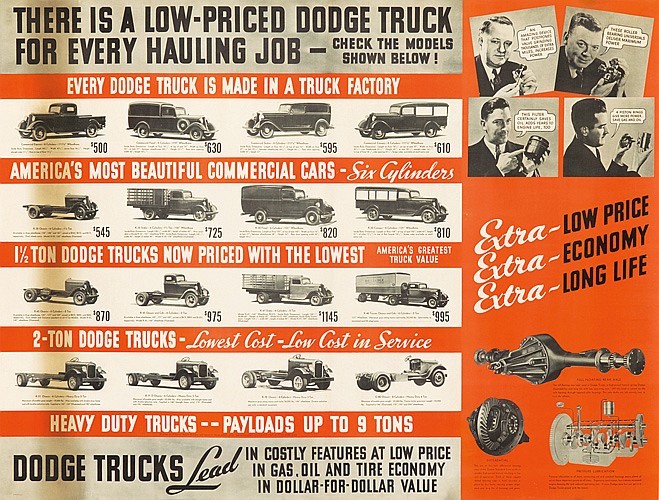 Low Priced Dodge Trucks, For Every Hauling Job Check The Models, Shown Below !, Every Dodge Truck is Made In A Truck Factory, 500, 630, 595, 610, America’s Most Beautiful Commercial Gars Six Cylinders, I1/2 Ton Dodge Trucks Now Priced With The Lowest America’s Greatest, Truck Valuee, 870, 975, 1145, 995, 2 ton Dodge Trucks Lowest Cost Low Cost in service, Heavy Duty Trucks Payloads Up to 9 Tons, Dodge Trucks leael, In Costly Featyres At Low Price, In gas.Oil And Tire Economy, In Dollar For Dollar Valuee
