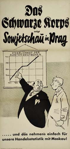 Das, schwarze Krops, Zeigt, Sowjetschau In Prag, Sterblichkeit Der, Sudenten Deutschen, und Dos Nehmens einfach Fur Unsere handelsstatistik mit Moskau!
