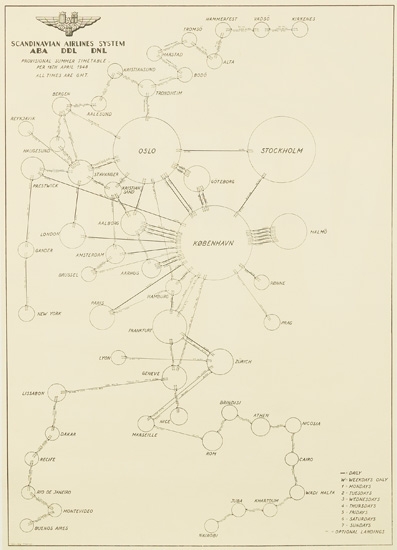 Scandinavian Airlines Systen, routes
