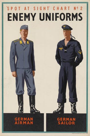 Spot at Sight Enemy Uniforms, German soldiers