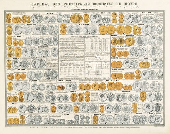 Tableau des Principales Monnaies du Monde, coins of the world