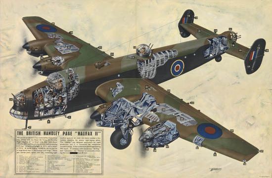 The British Handley Page, green plane