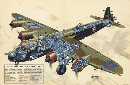 The Giant British Stirling, interior of a plane