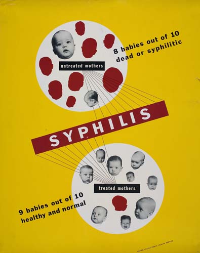 Syphillis, yellow poster, babies