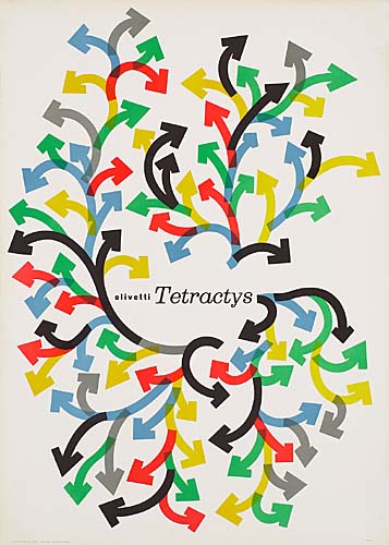 Olivetti Tetractys, colored arrows